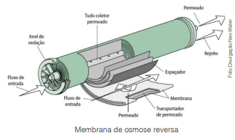 A importância do tratamento de água da torre de resfriamento